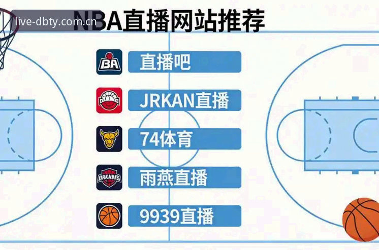 多宝体育App下载 vs 网页直播：哪个更适合你的观赛需求？